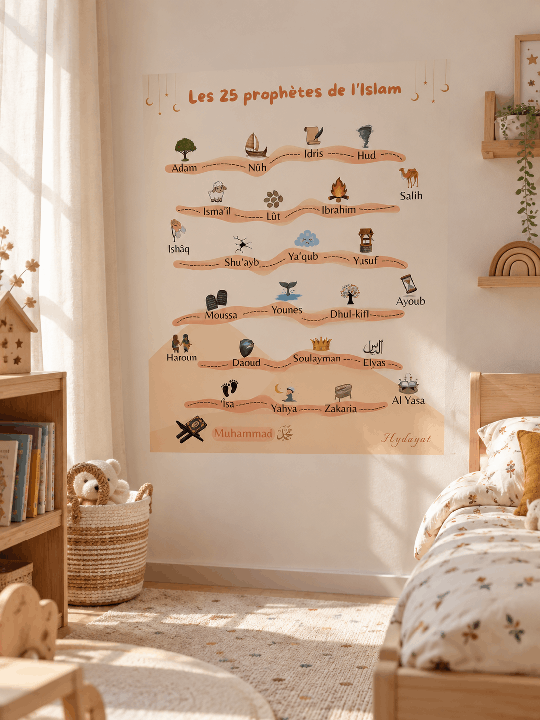 Sticker 25 Prophètes